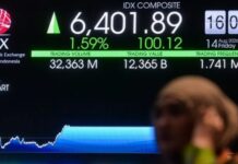 IHSG Jumat Ditutup Menguat ke Posisi 6.525 Seiring Bursa Kawasan Asia